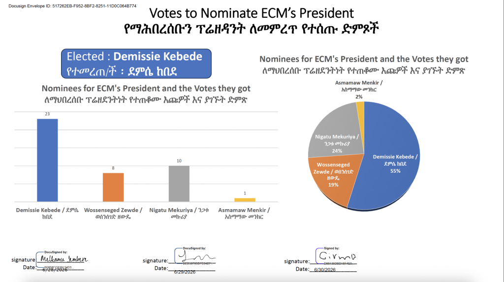ecm_election_result2026